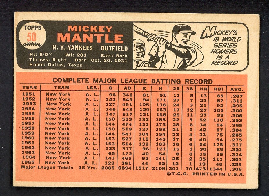 1966 Topps Baseball #050 Mickey Mantle Yankees EX 567578