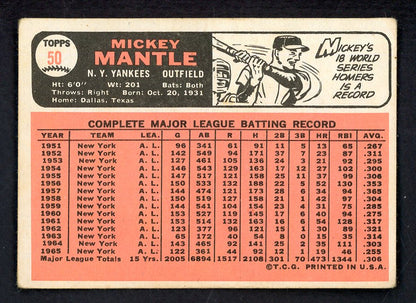1966 Topps Baseball #050 Mickey Mantle Yankees VG 567581
