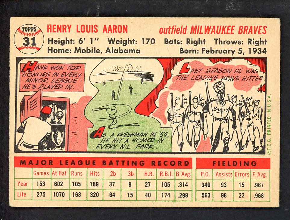 1956 Topps Baseball #031 Hank Aaron Braves VG-EX White 567595