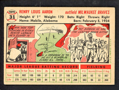 1956 Topps Baseball #031 Hank Aaron Braves VG-EX White 567595