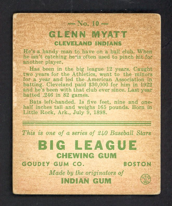 1933 Goudey #010 Glenn Myatt Indians VG-EX 567687