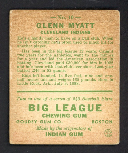 1933 Goudey #010 Glenn Myatt Indians VG-EX 567687