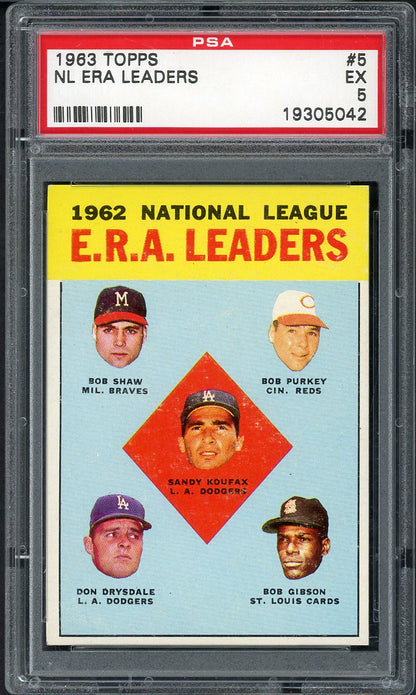 1963 Topps Baseball #005 N.L. ERA Leaders Sandy Koufax PSA 5 EX 567743