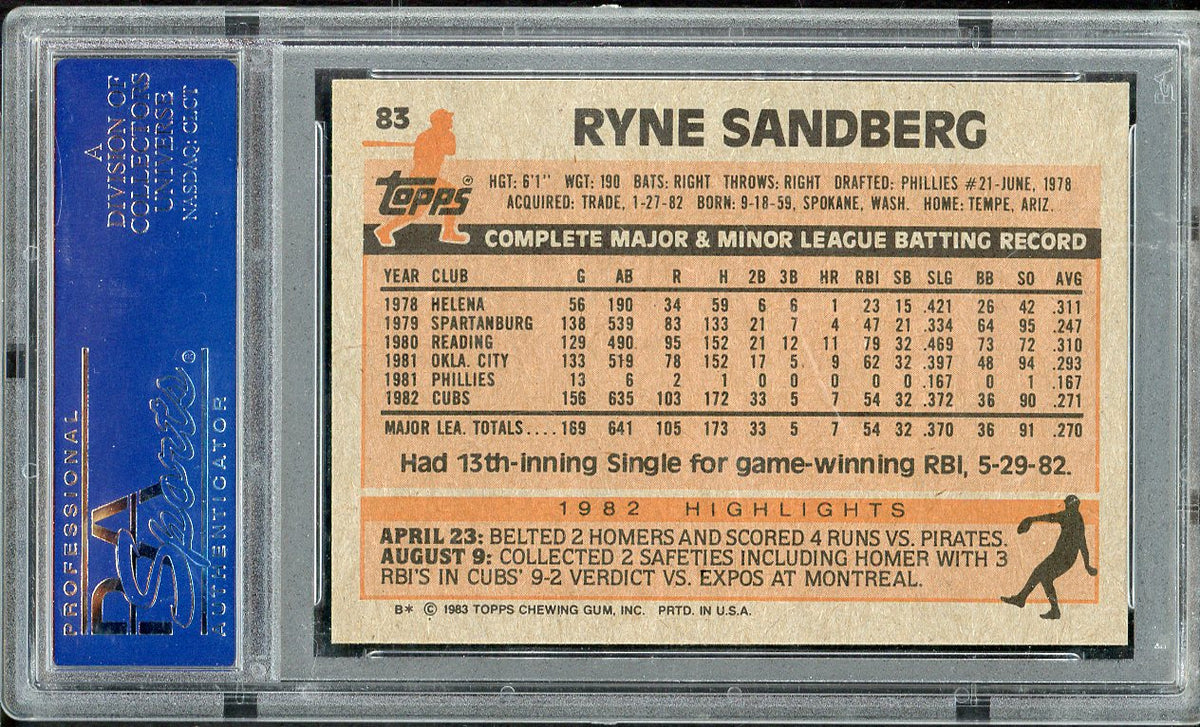 1983 Topps #083 Ryne Sandberg Cubs PSA 8 NM/MT 567749