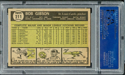 1961 Topps Baseball #211 Bob Gibson Cardinals PSA 4 VG-EX 567756