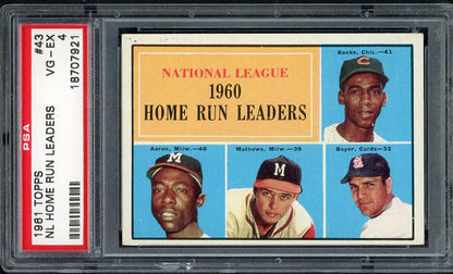 1961 Topps Baseball #043 N.L. Home Run Leaders Hank Aaron PSA 4 VG-EX 567758