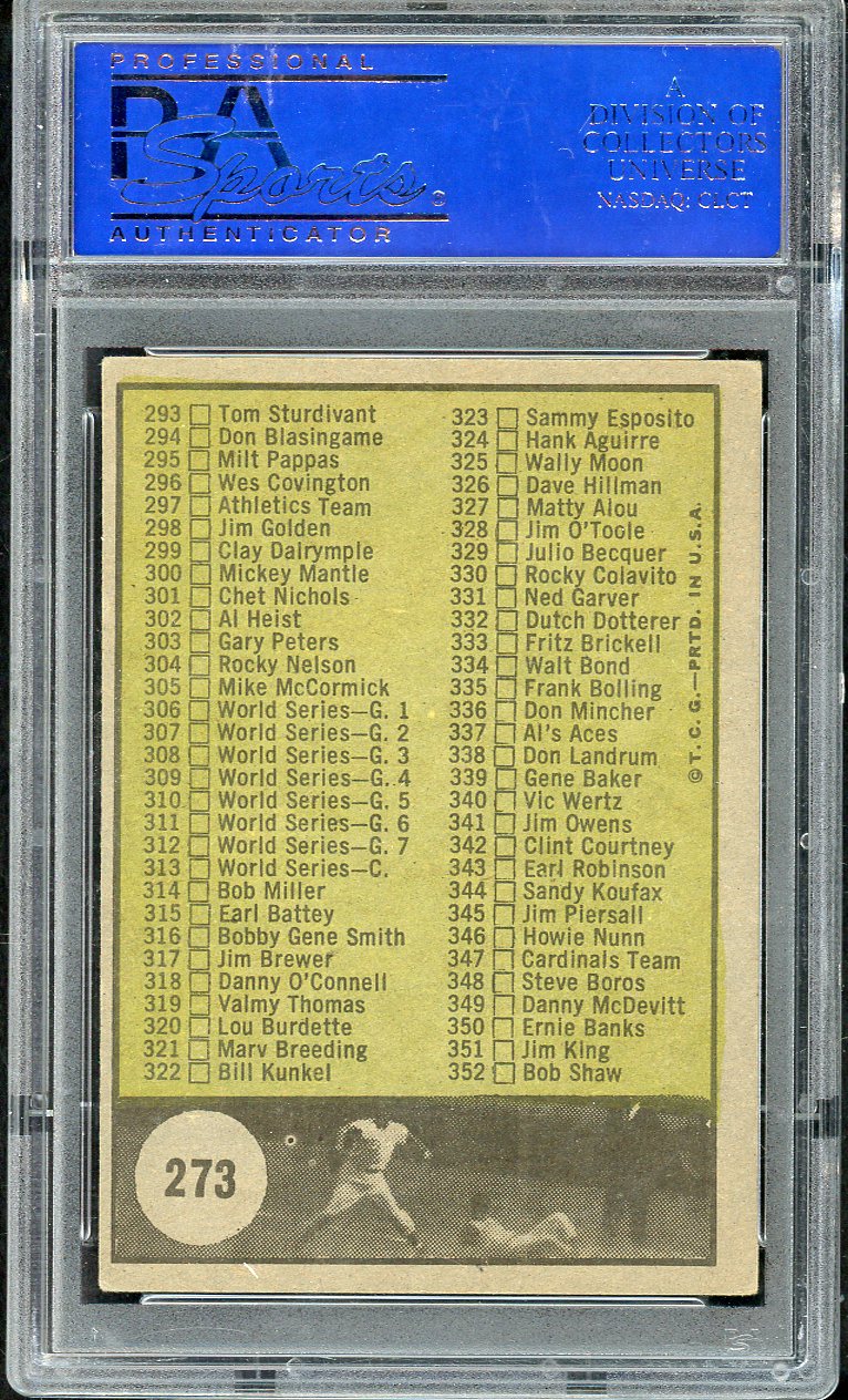 1961 Topps Baseball #273 Checklist 4 PSA 5 EX 567777