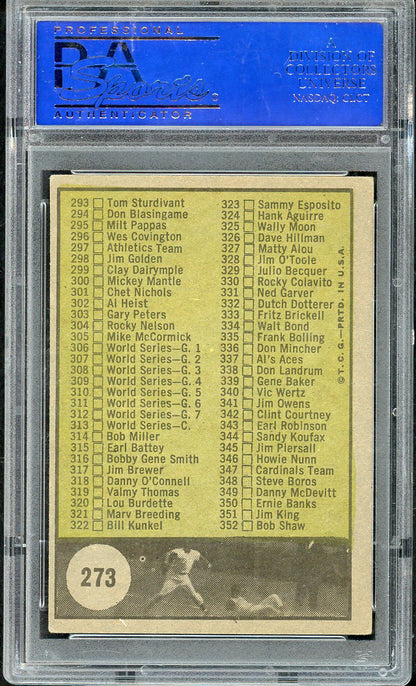 1961 Topps Baseball #273 Checklist 4 PSA 5 EX 567777