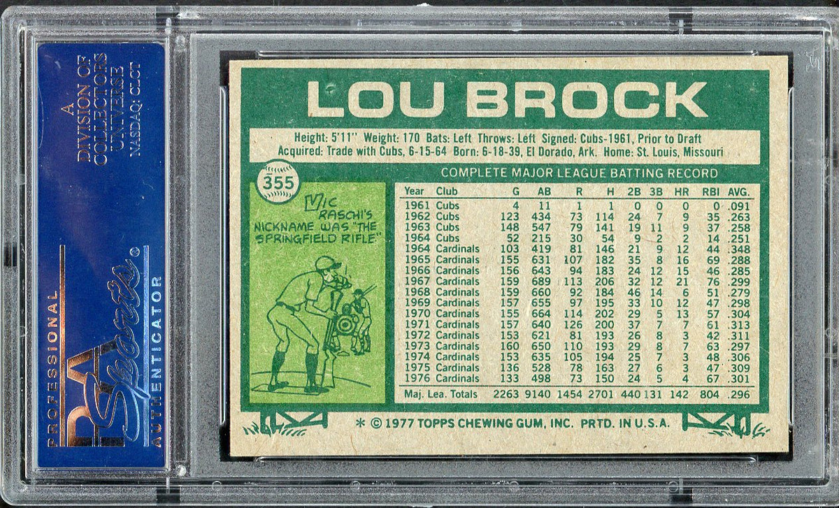 1977 Topps Baseball #355 Lou Brock Cardinals PSA 7 NM 567781
