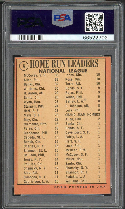 1969 Topps Baseball #006 N.L. Home Run Leaders Ernie Banks PSA 4 VG-EX 567824