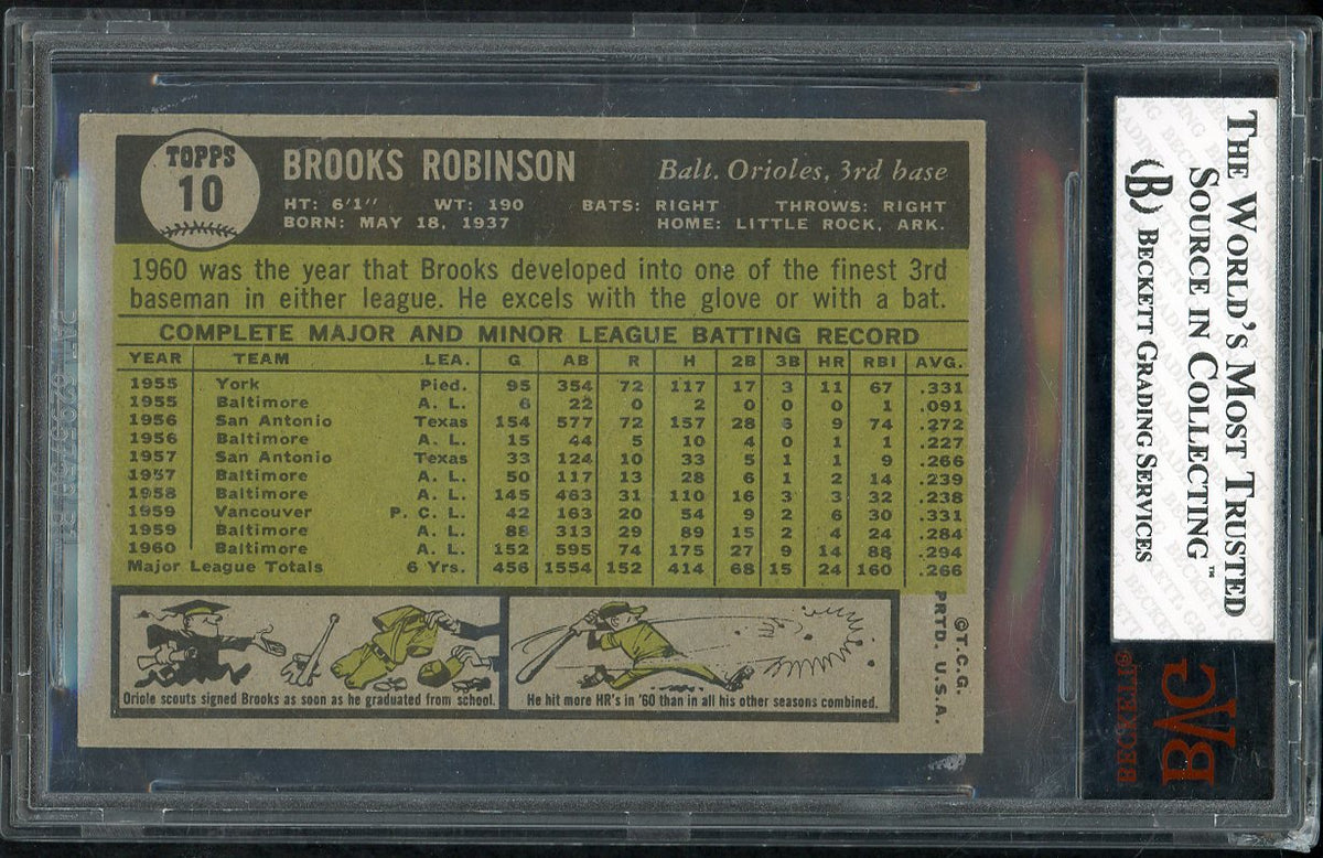 1961 Topps Baseball #010 Brooks Robinson Orioles BVG 6 EX-MT 567859