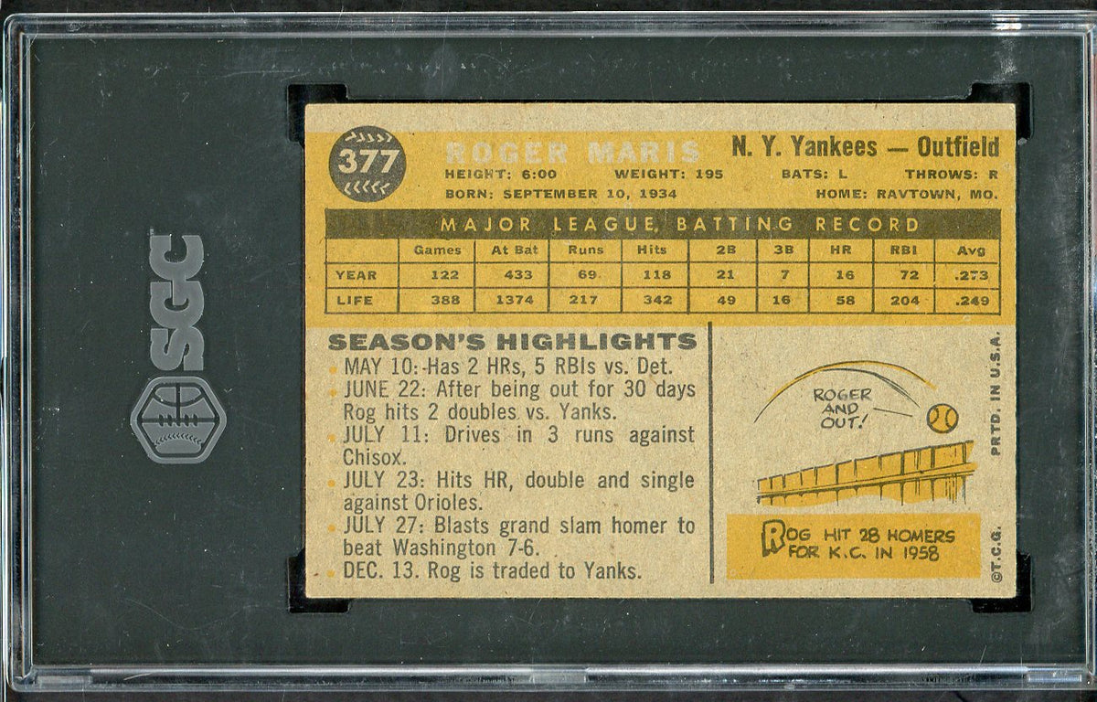 1960 Topps Baseball #377 Roger Maris Yankees SGC 4 VG-EX 567942
