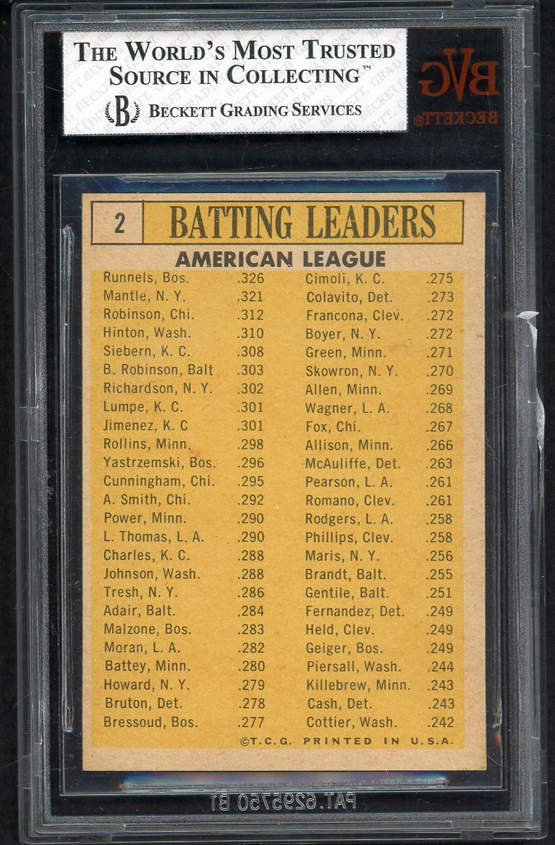 1963 Topps Baseball #002 A.L. Batting Leaders Mickey Mantle BVG 6.5 EX-MT+ 568104
