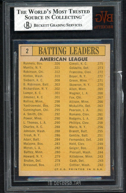 1963 Topps Baseball #002 A.L. Batting Leaders Mickey Mantle BVG 6.5 EX-MT+ 568104
