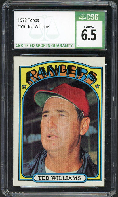 1972 Topps Baseball #510 Ted Williams Rangers CSG 6.5 EX-MT+ 568115