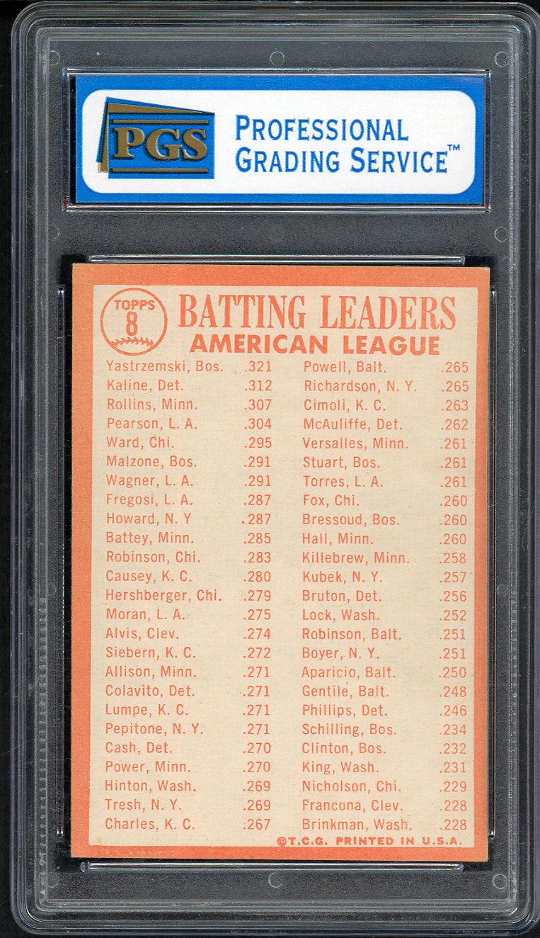 1964 Topps Baseball #008 A.L. Batting Leaders Yastrzemski PGS 6 EX-MT 568120