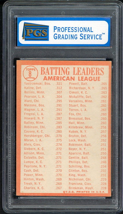 1964 Topps Baseball #008 A.L. Batting Leaders Yastrzemski PGS 6 EX-MT 568120