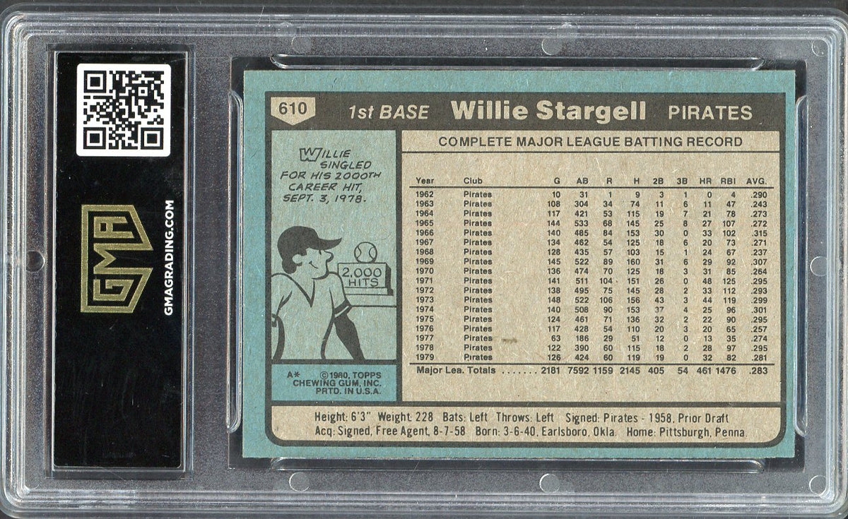 1980 Topps Baseball #610 Willie Stargell Pirates GMA 7 NM 568130