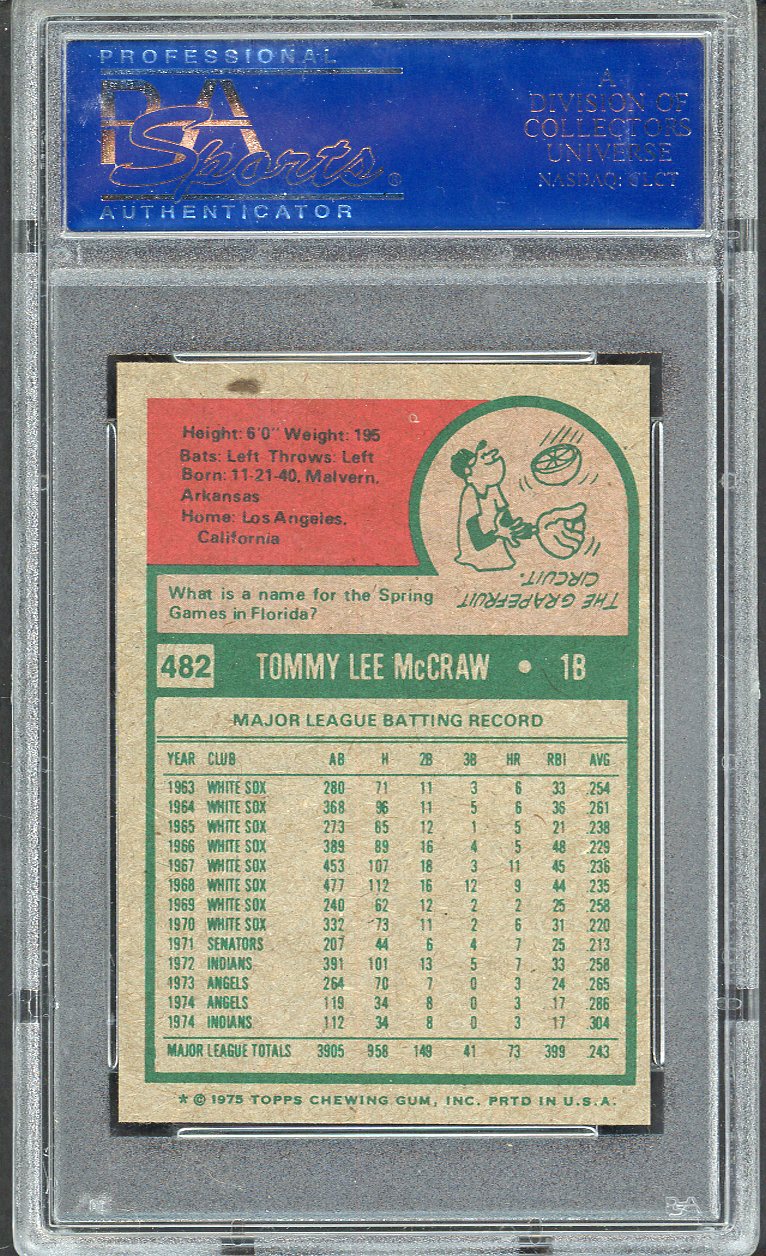 1975 Topps Mini Baseball #482 Tom McCraw Indians PSA 8 NM/MT 568150