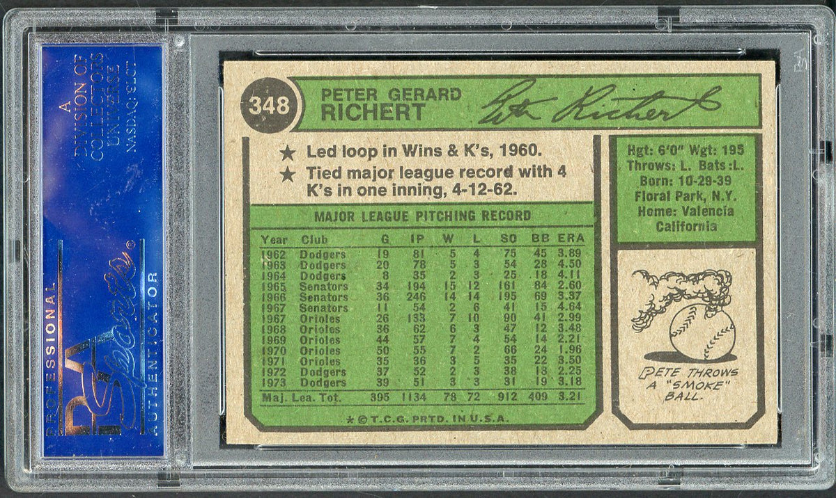 1974 Topps Baseball #348 Pete Richert Dodgers PSA 9 MINT 568160
