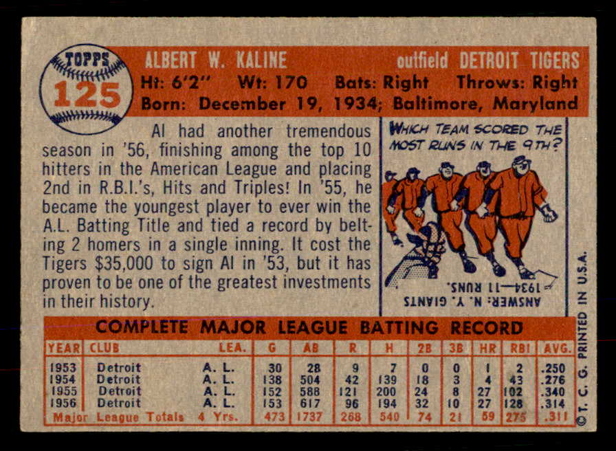 1957 Topps Baseball #125 Al Kaline Tigers VG-EX 568288