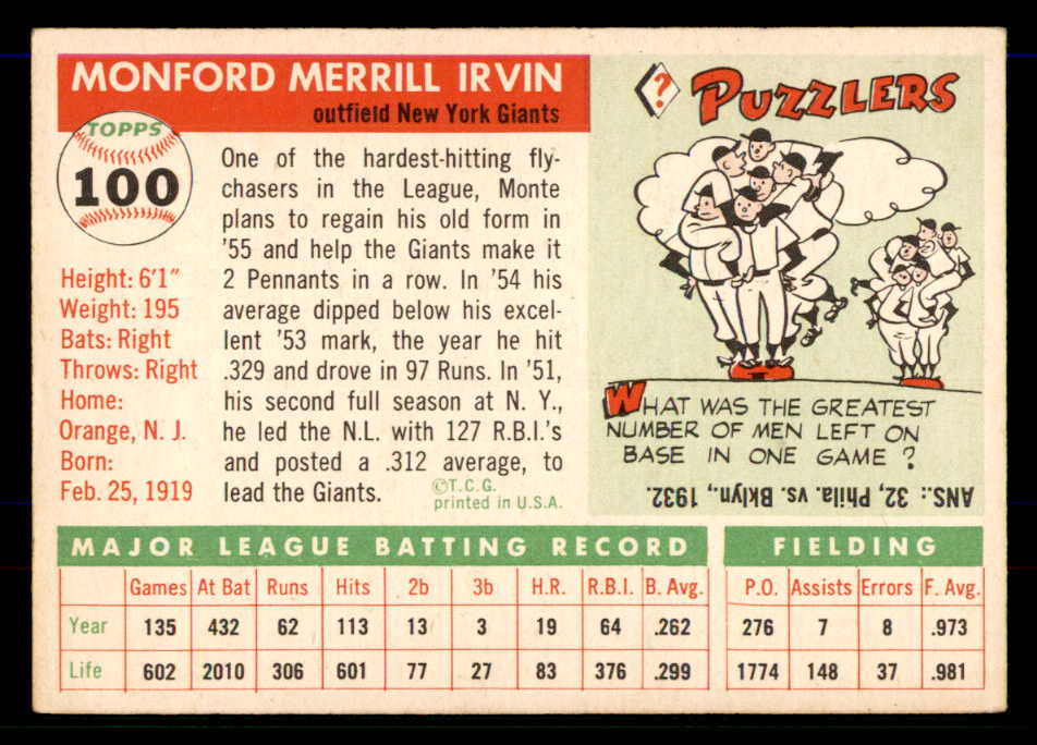 1955 Topps Baseball #100 Monte Irvin Giants EX+/EX-MT 568359
