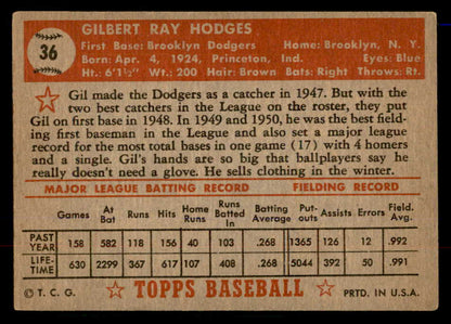 1952 Topps Baseball # 36 Gil Hodges Dodgers VG-EX Red 568369