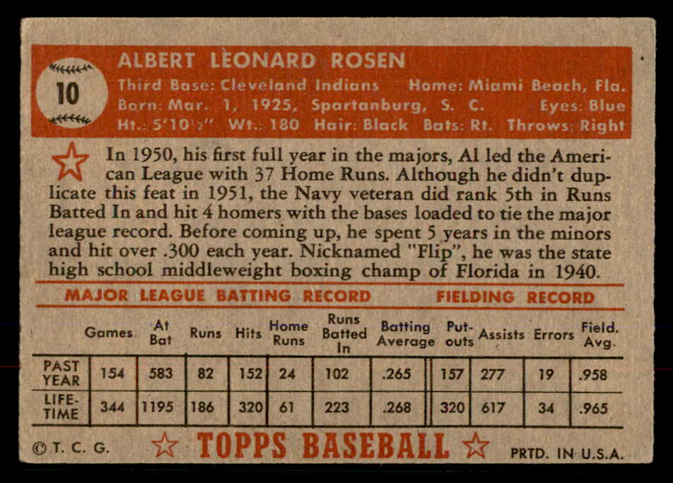1952 Topps Baseball # 10 Al Rosen Indians VG-EX Red 568377