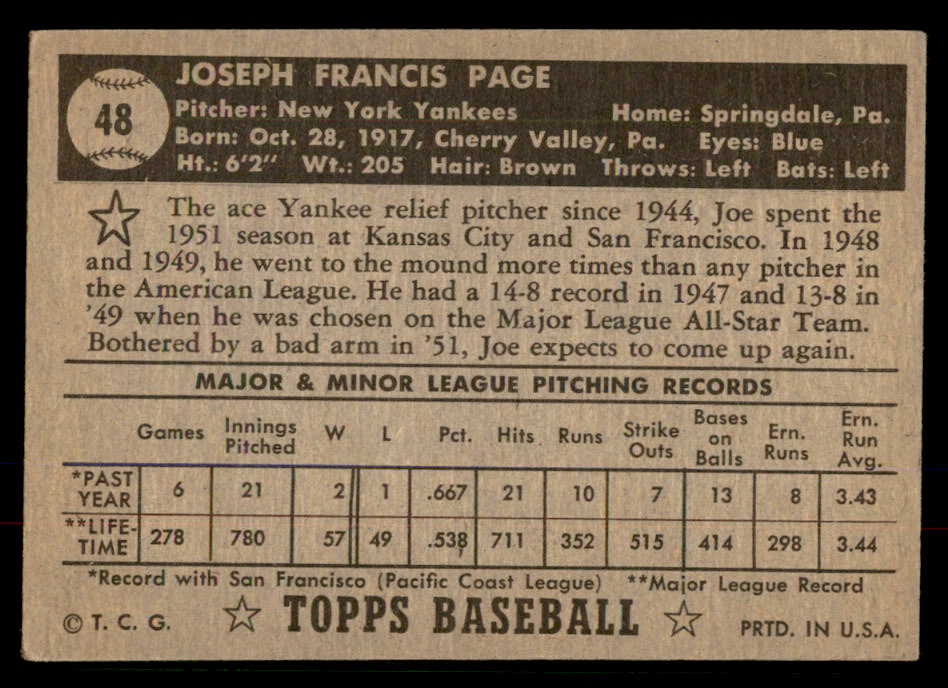 1952 Topps Baseball # 48 Joe Page Yankees EX Black 568378