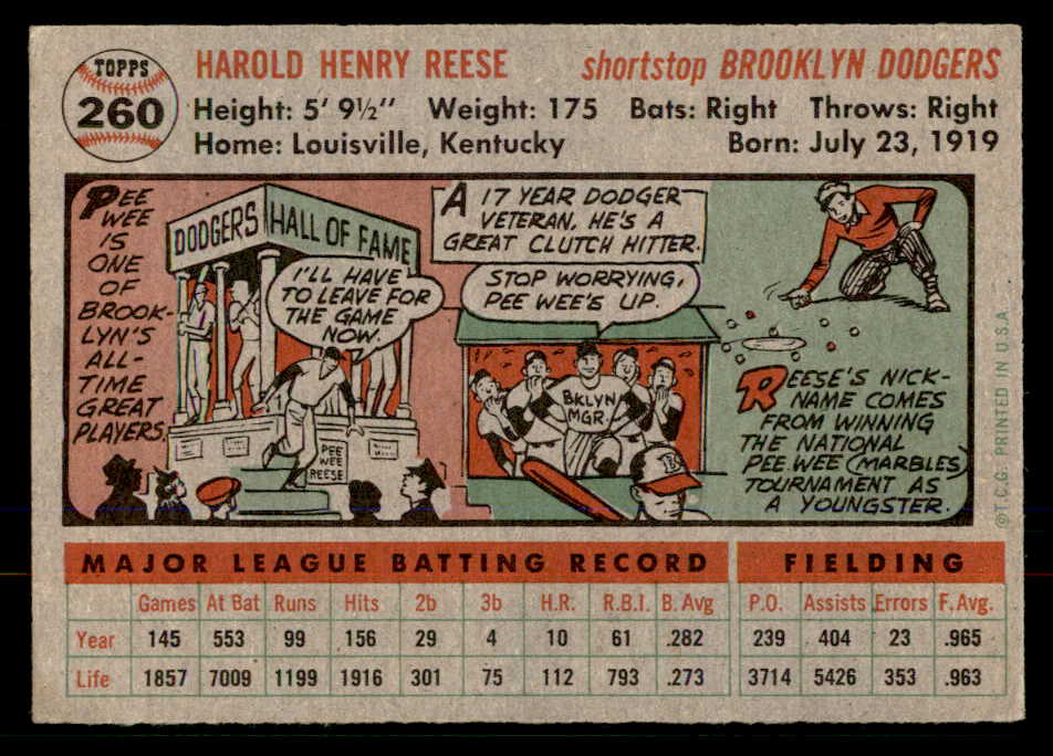 1956 Topps Baseball #260 Pee Wee Reese Dodgers VG-EX 568390
