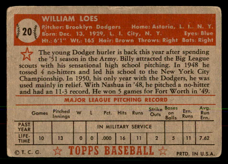 1952 Topps Baseball # 20 Billy Loes Dodgers VG Red 568411