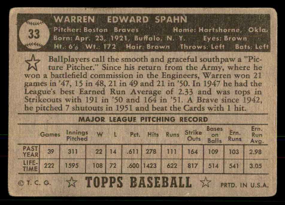 1952 Topps Baseball # 33 Warren Spahn Braves VG Black 568418