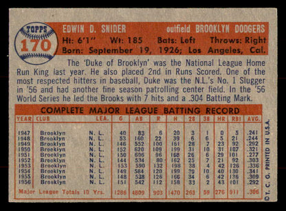 1957 Topps Baseball #170 Duke Snider Dodgers VG-EX 568464