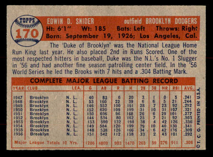 1957 Topps Baseball #170 Duke Snider Dodgers EX-MT 568465