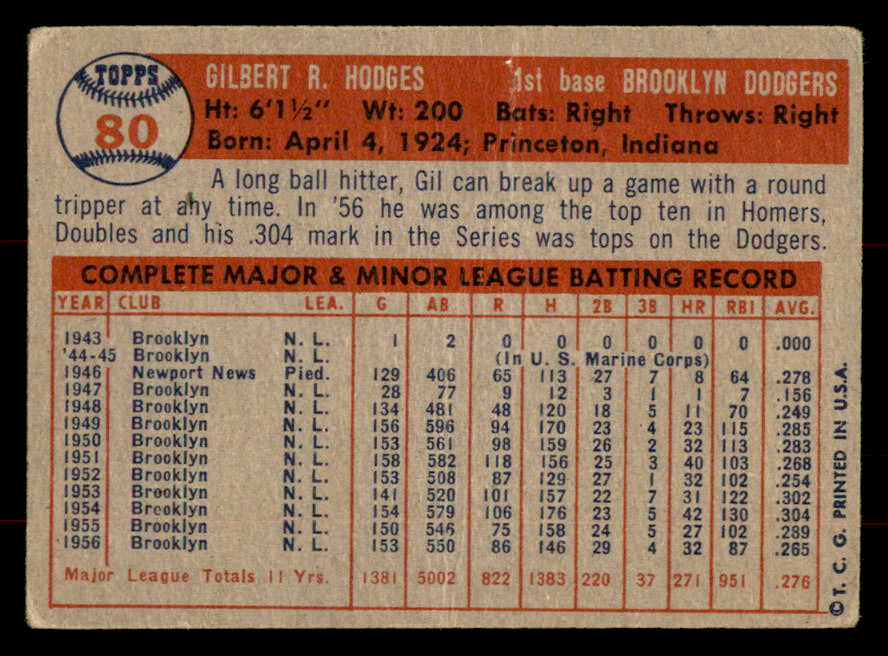 1957 Topps Baseball # 80 Gil Hodges Dodgers VG 568473