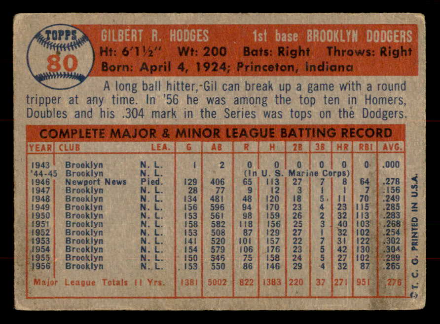 1957 Topps Baseball # 80 Gil Hodges Dodgers VG 568474