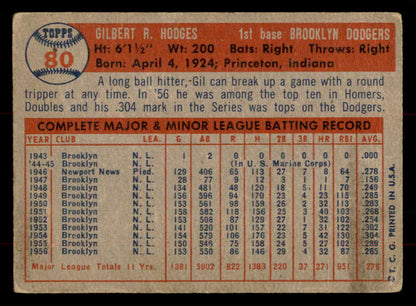 1957 Topps Baseball # 80 Gil Hodges Dodgers VG 568474