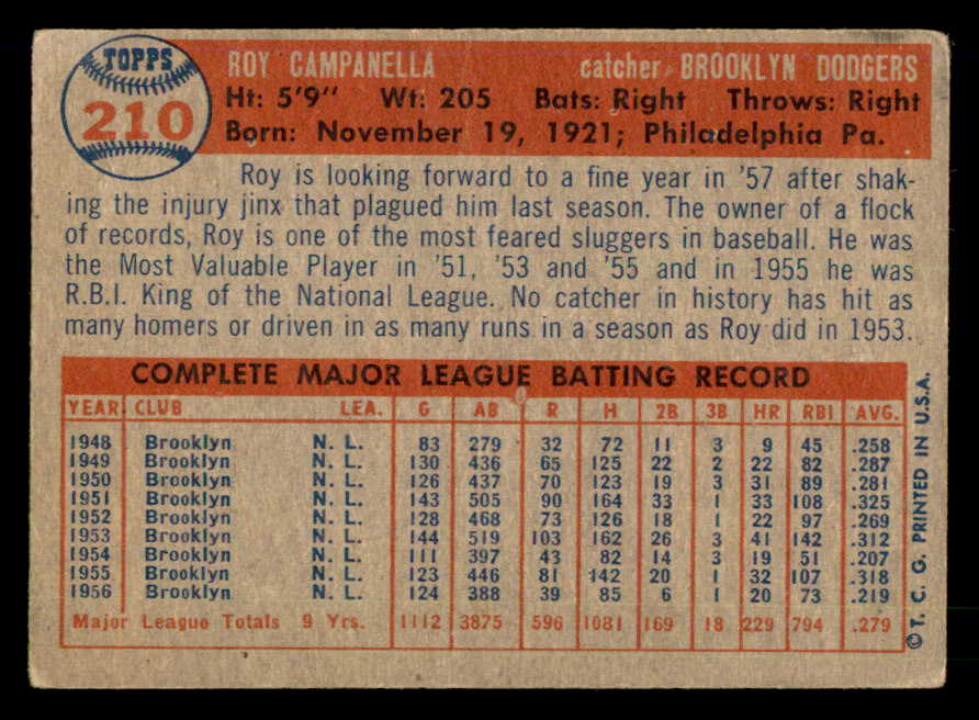 1957 Topps Baseball #210 Roy Campanella Dodgers VG 568496