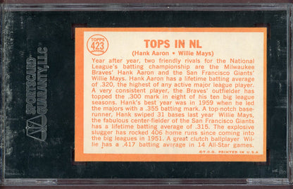 1964 Topps Baseball #423 Hank Aaron Willie Mays SGC 7 NM 568650