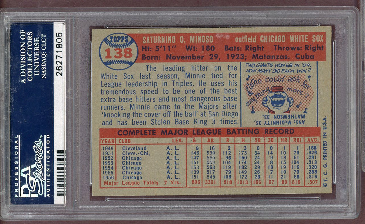 1957 Topps Baseball #138 Minnie Minoso White Sox PSA 7 NM 568669