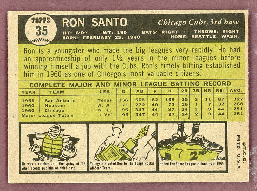 1961 Topps Baseball #035 Ron Santo Cubs EX+/EX-MT 568713
