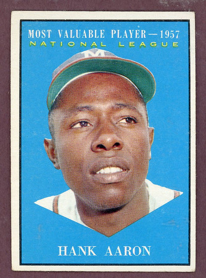 1961 Topps Baseball #484 Hank Aaron MVP Braves VG-EX 568740
