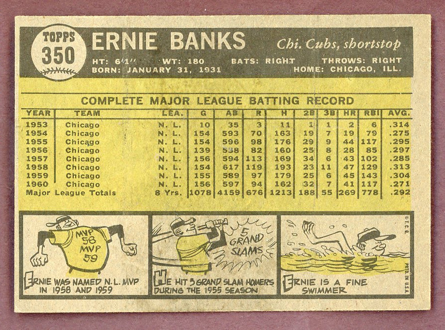 1961 Topps Baseball #350 Ernie Banks Cubs EX-MT 568742