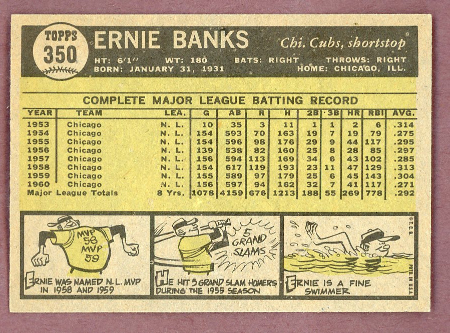 1961 Topps Baseball #350 Ernie Banks Cubs EX-MT 568743