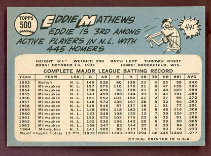 1965 Topps Baseball #500 Eddie Mathews Braves EX-MT 568756