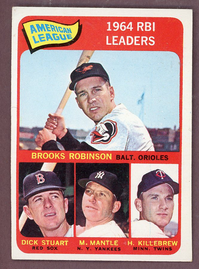 1965 Topps Baseball #005 A.L. RBI Leaders Mickey Mantle EX-MT 568757