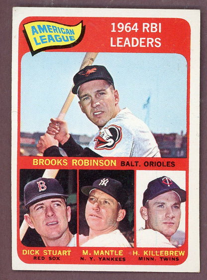1965 Topps Baseball #005 A.L. RBI Leaders Mickey Mantle EX-MT 568757