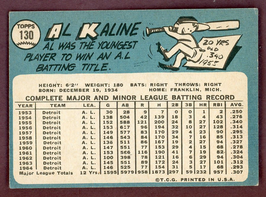 1965 Topps Baseball #130 Al Kaline Tigers VG-EX 568760
