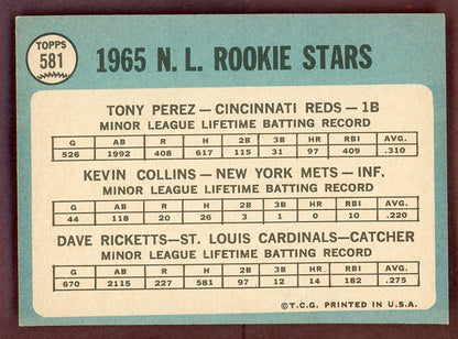 1965 Topps Baseball #581 Tony Perez Reds EX+/EX-MT 568763