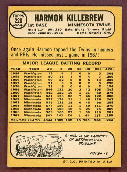 1968 Topps Baseball #220 Harmon Killebrew Twins VG-EX 568782
